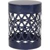 Christopher Knight Home Mellie Outdoor Side Tables – Navy Blue