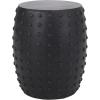 Christopher Knight Home Ospery End Table, Matte Black