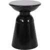 Christopher Knight Home Pelon Outdoor Side Tables – Black