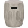 Richie Indoor Contemporary Lightweight Concrete Accent Side Table(Spence concrete Finish)