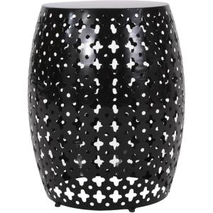 Christopher Knight Home Colcord Outdoor Side Tables – Black