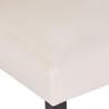 Christopher Knight Home Lissa PU Dining Chairs, 2-Pcs Set, Ivory