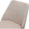 Christopher Knight Home Marlee Mid-Century Fabric Dining Chairs with Dark Walnut Wood Finished Legs, 2-Pcs Set, Wheat