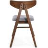 Christopher Knight Home Stocker Upholstered Dining Chairs – Light Beige/Walnut (Set of 2)(Dark Gray + Walnut)