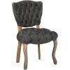 GDFStudio Christopher Knight Home Bates Tufted Fabric Dining Chairs, 2-Pcs Set, Charcoal