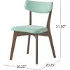GDFStudio Christopher Knight Home Chazz Mid-Century Fabric Dining Chairs with Natural Walnut Finished Frame, 2-Pcs Set, Dark Grey / Natural Walnut Finish(Mint)
