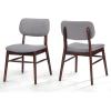 Christopher Knight Home Colette Fabric with Walnut Finish Dining Chairs, 2-Pcs Set, Light Grey / Walnut