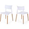 Christopher Knight Home Isabel Modern Dining Chair with Beech Wood Legs (Set of 2), White and Natural