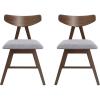 Christopher Knight Home Stocker Upholstered Dining Chairs – Light Beige/Walnut (Set of 2)(Dark Gray + Walnut)