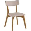 Christopher Knight Home Abrielle Mid-Century Modern Fabric Dining Chairs with Natural Oak Finished Rubberwood Frame, 2-Pcs Set, Dark Grey / Natural Oak(Light Beige / Natural Oak abrielle)