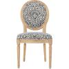 Christopher Knight Home Phinnaeus Fabric Dining Chairs, 2-Pcs Set, Black / White Pattern