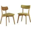 Christopher Knight Home Abrielle Mid-Century Modern Fabric Dining Chairs with Natural Oak Finished Rubberwood Frame, 2-Pcs Set, Dark Grey / Natural Oak(Green Tea / Natural Oak abrielle)