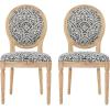 Christopher Knight Home Phinnaeus Fabric Dining Chairs, 2-Pcs Set, Black / White Pattern