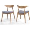 GDF Studio Barron Fabric Finish Dining Chairs (Set of 2), 2-Pcs Set, Grey/Oak