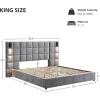 Christopher Knight Home Svens 46″ High Headboard Bed, King Size Platform Bed Frame, Soft Velvet Upholstered California King Bed Frame, Square Pattern Design with Reading Lamps and USB Ports, Grey(King)