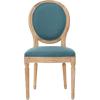 Christopher Knight Home Heloise French Country Fabric Dining Chairs (Set of 4), Dark Teal, Natural