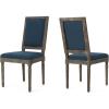 Christopher Knight Home Ledger Traditional Fabric Dining Chairs, 2-Pcs Set, Navy Blue / Dark Brown