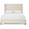 Christopher Knight Home Bacro 54″ H Tall Headboard Upholstered Bed, Queen Size Bed, Slat Support Camelback Bed, Wingback Headboard, No Box Spring Needed, Easy Assembly Chenille Headboard Bed, Ivory(Ivory)