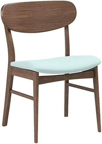 image:imageChristopher Knight Home Lucious Fabric Walnut Finish Dining Chairs 2Pcs Set Mint