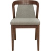 Christopher Knight Home Falei Boucle Upholstered Dining Chair Set of 2, Curved Backrest Kitchen Side Chair, Wooden Armless Dining Room Chair, Extra Seat for Living Room, Walnut+Light Brown(Walnut+light Brown)
